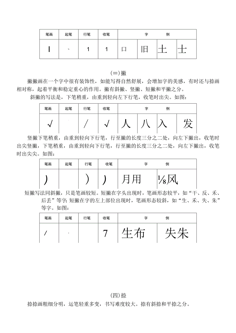 小学一年级汉字基本笔画书写规则.docx_第2页