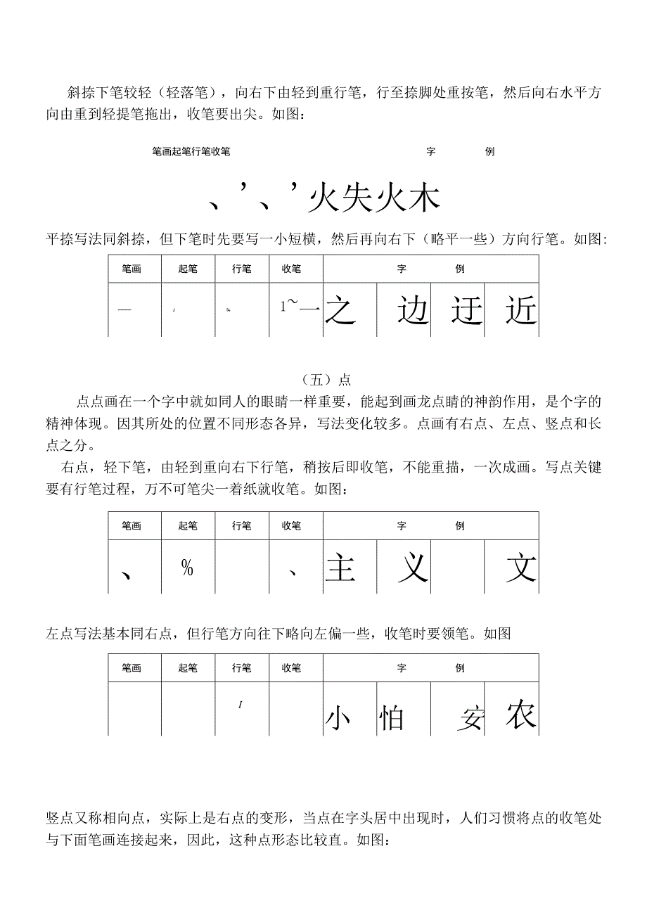 小学一年级汉字基本笔画书写规则.docx_第3页