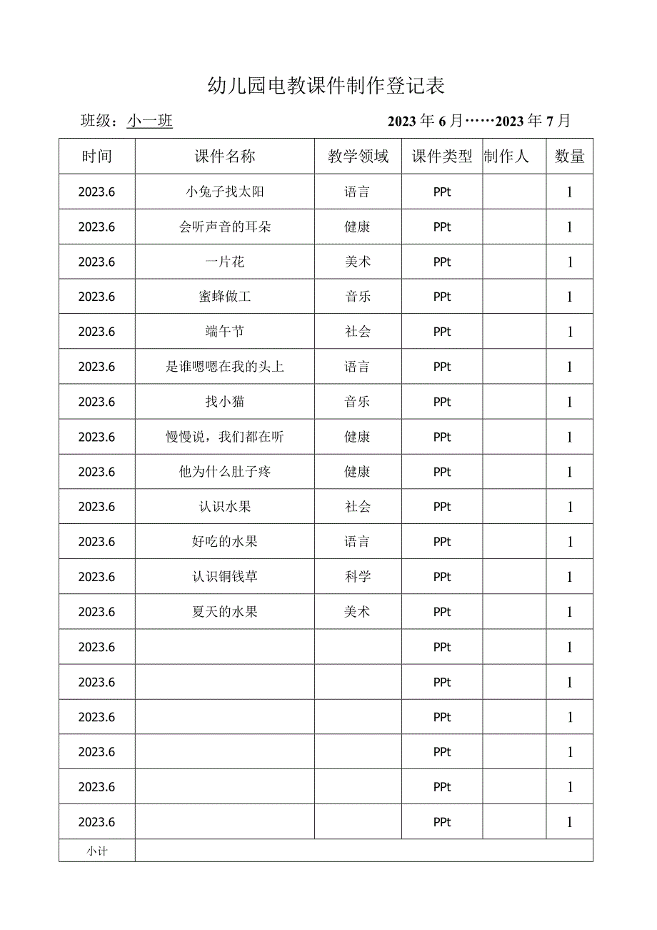 小一班下电教课件制作登记表幼儿园工作材料.docx_第1页