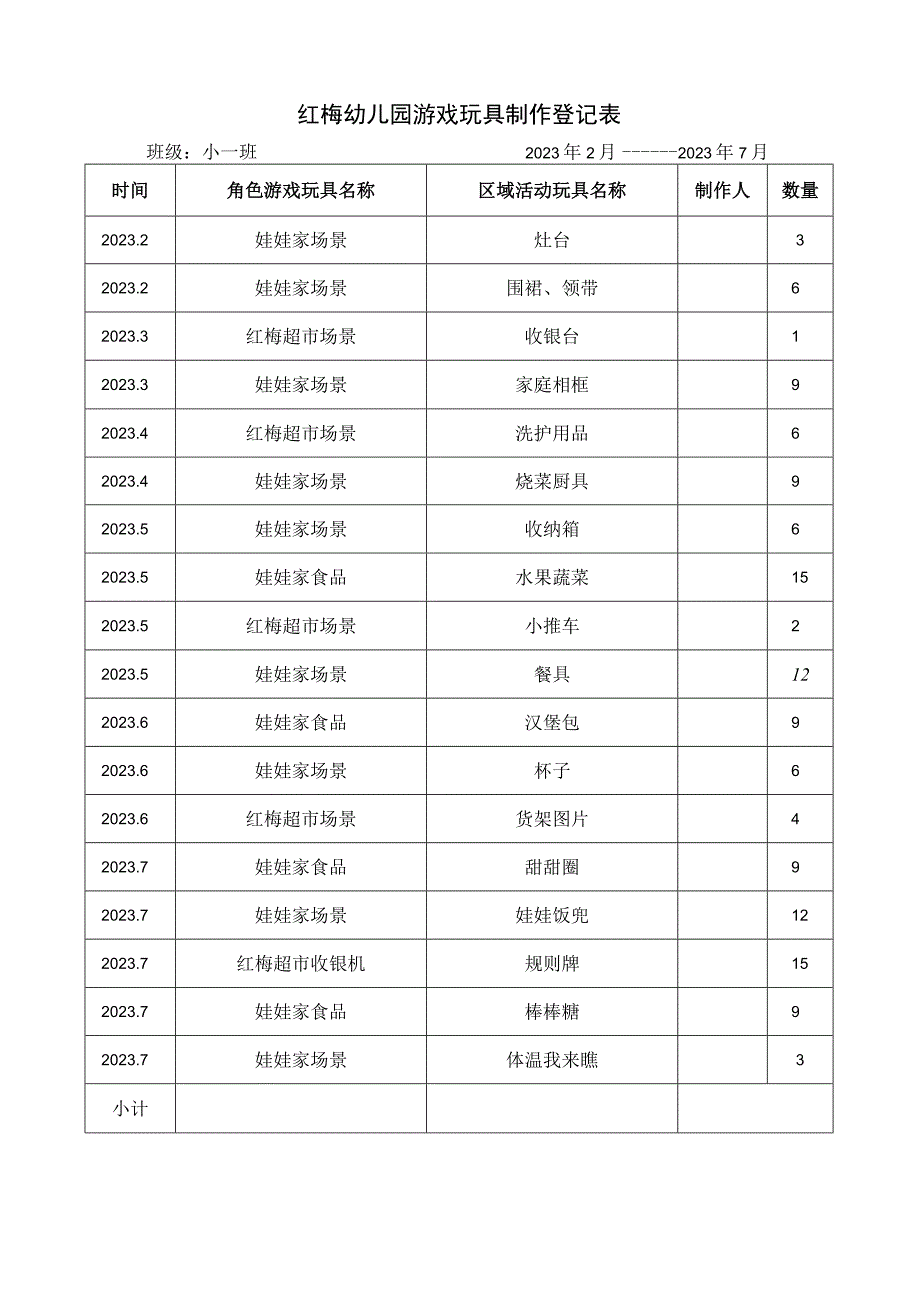 小一班下游戏玩具表幼儿园工作材料.docx_第1页