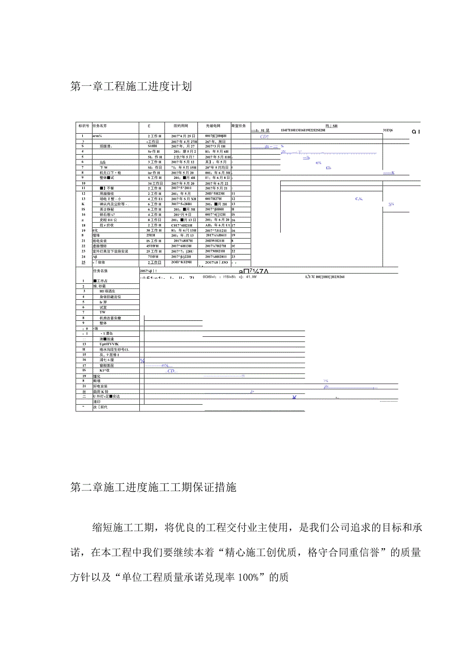 工程施工进度计划.docx_第1页