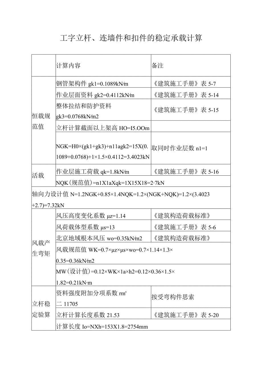 工字立杆连墙件和扣件的稳定承载计算.docx_第1页