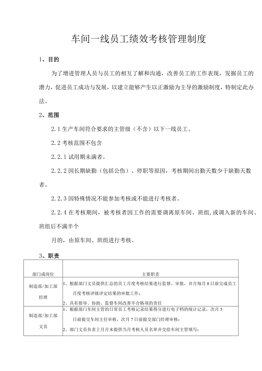 工厂车间一线员工绩效考核管理制度.docx_第1页