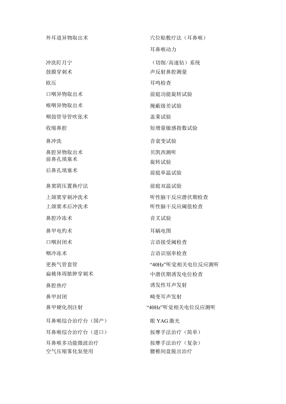 北京安贞医院一类医疗技术目录.docx_第2页