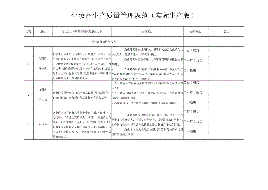 化妆品生产质量管理规范自查表（新105条）.docx_第1页