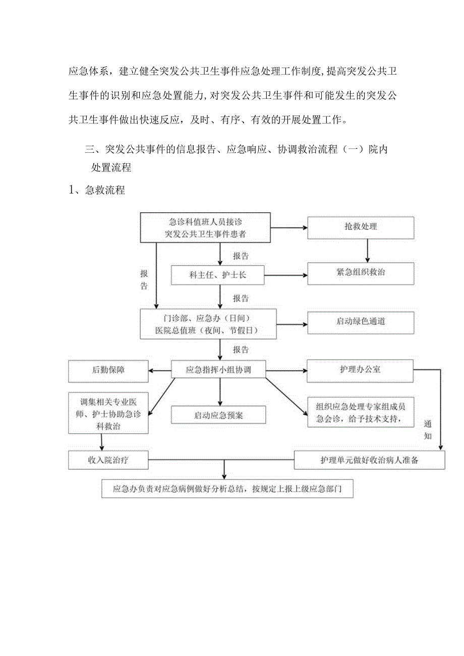 医院突发公共卫生事件医疗救治应急预案.docx_第2页