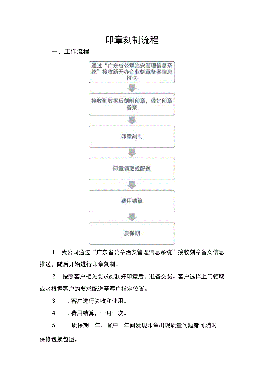 印章刻制流程.docx_第1页