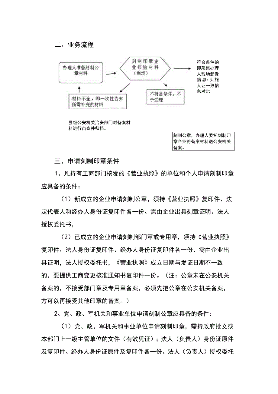 印章刻制流程.docx_第2页