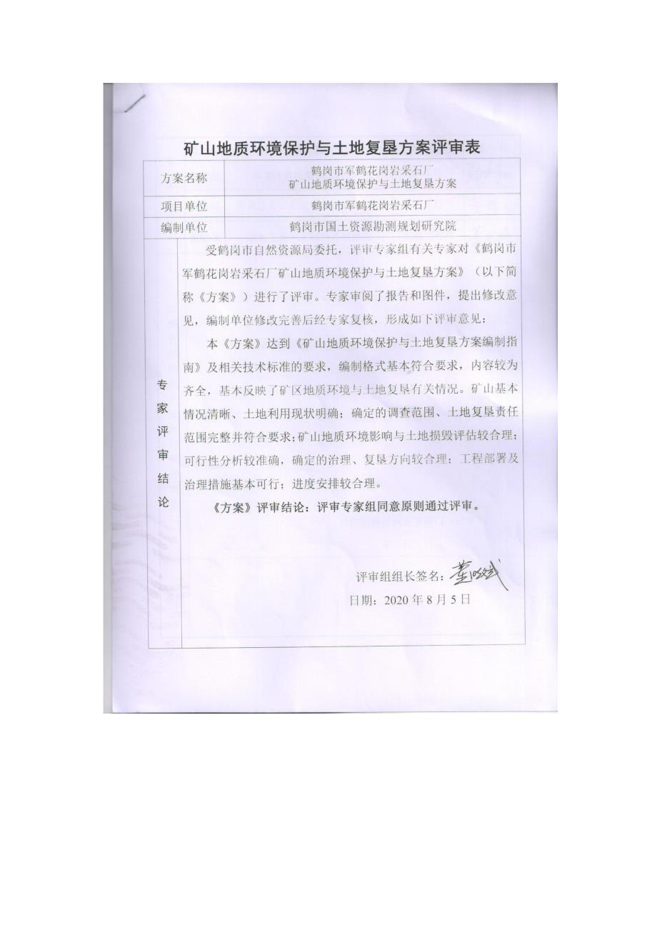 鹤岗市军鹤花岗岩采石厂矿山地质环境保护与土地复垦方案评审表.doc_第1页