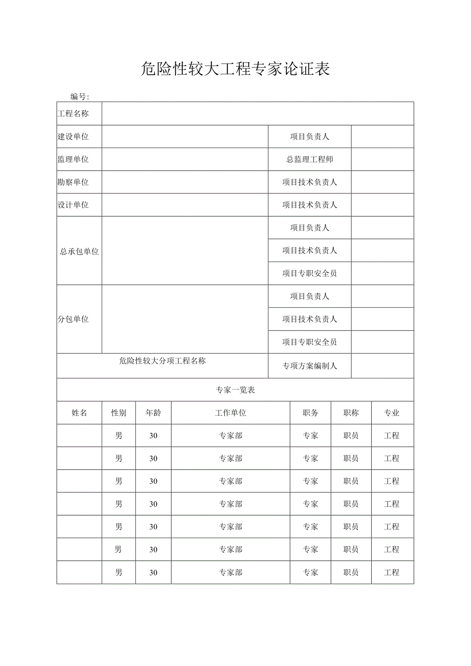 危险性较大工程专家论证表.docx_第1页