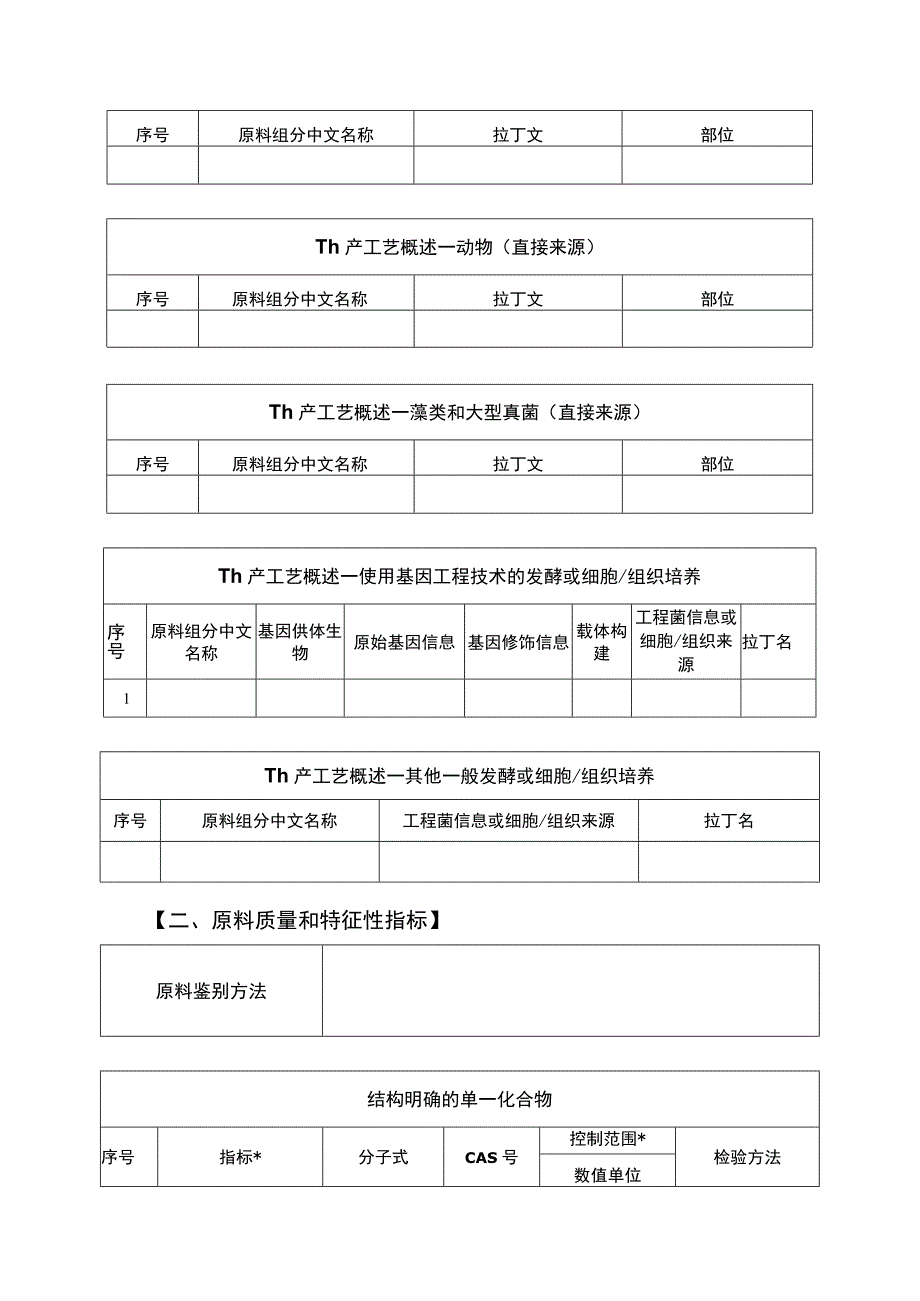 化妆品原料安全信息表-异十二烷.docx_第2页