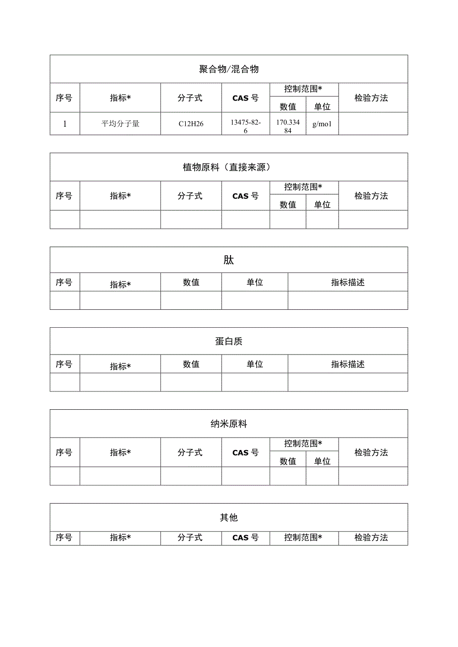 化妆品原料安全信息表-异十二烷.docx_第3页