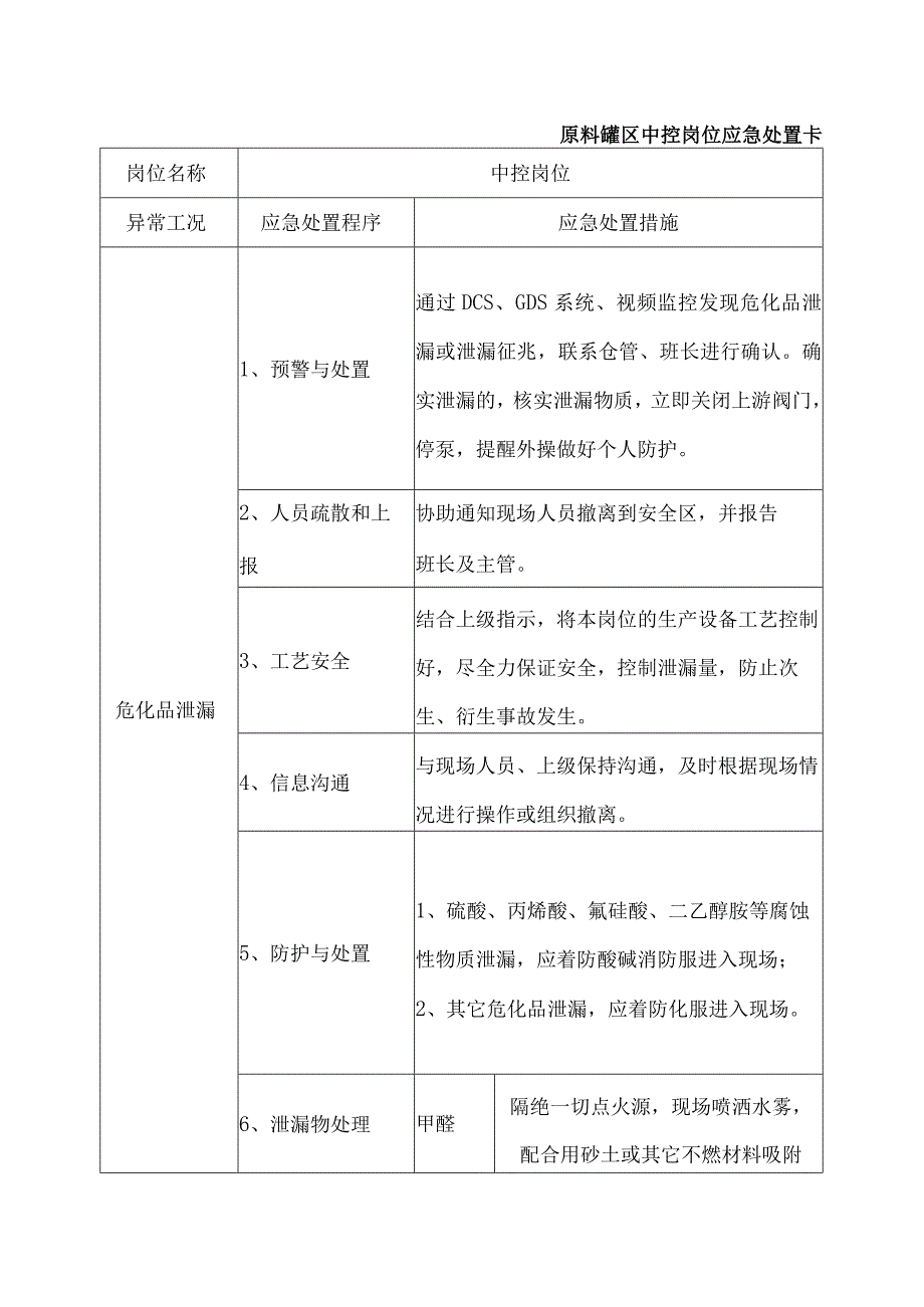 原料罐区中控岗位应急处置卡.docx_第1页