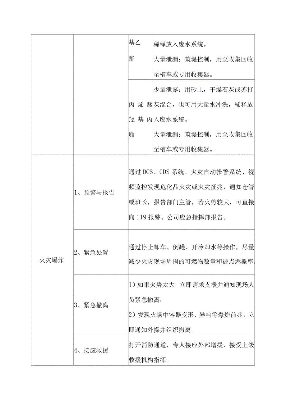 原料罐区中控岗位应急处置卡.docx_第3页