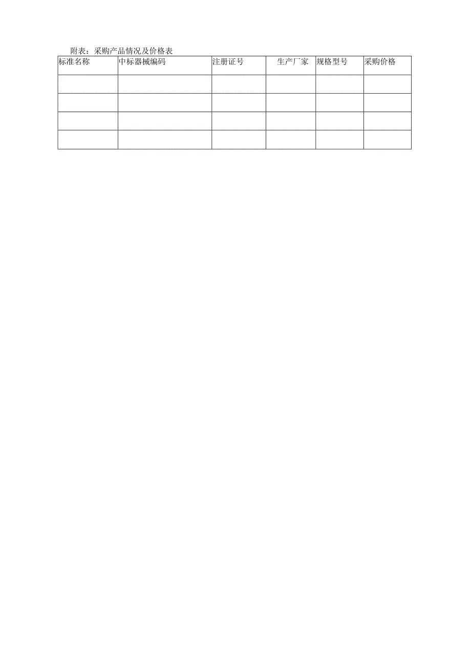 医院医用耗材供货协议.docx_第3页