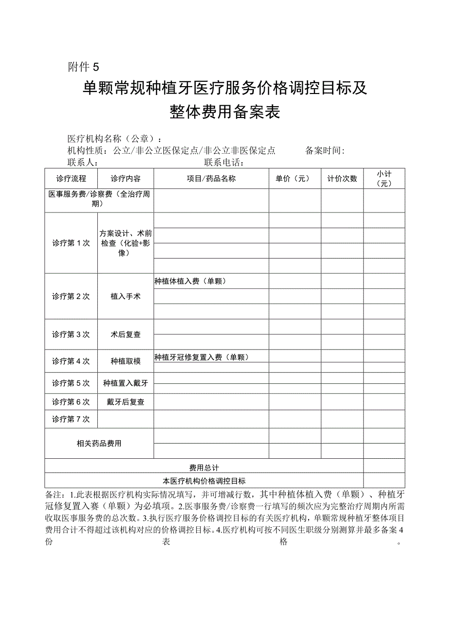 单颗常规种植牙医疗服务价格调控目标及整体费用备案表.docx_第1页