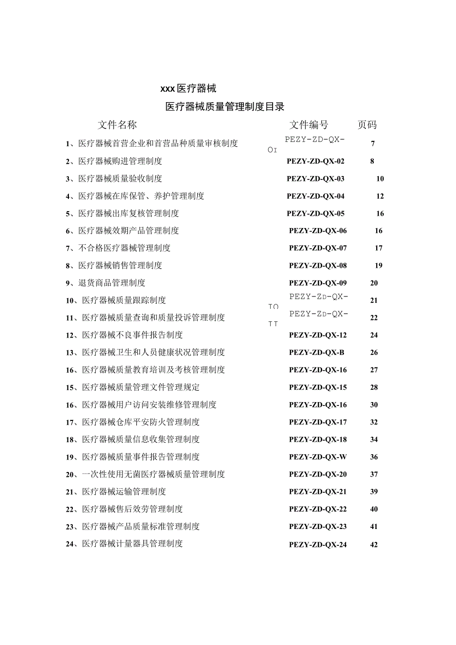 医疗器械有限公司制度汇编修订版2021.docx_第2页