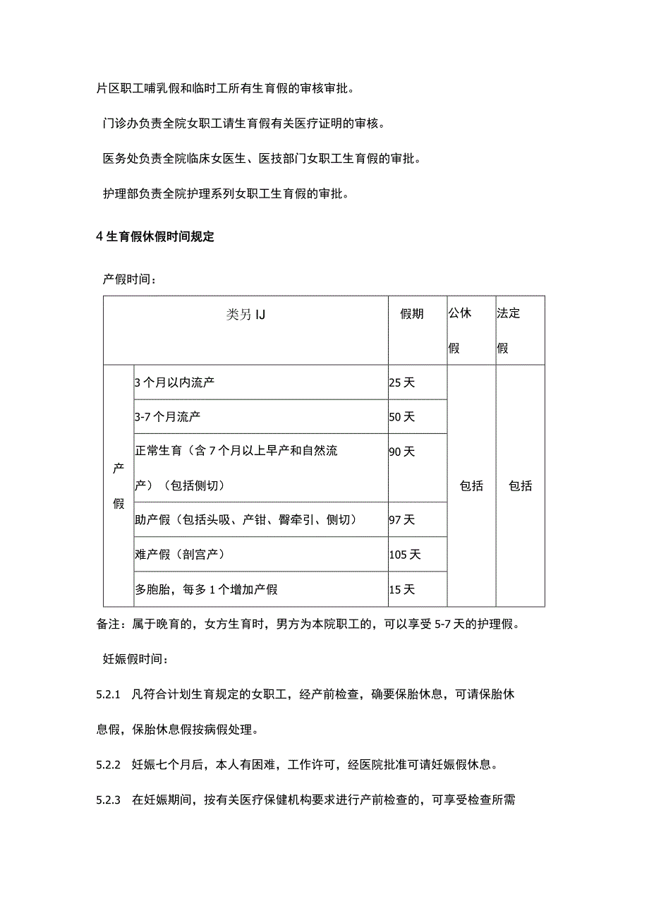 医院职工产假假管理制度.docx_第2页