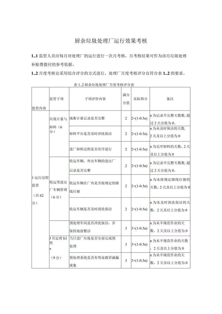 厨余垃圾处理厂运行效果考核.docx_第1页