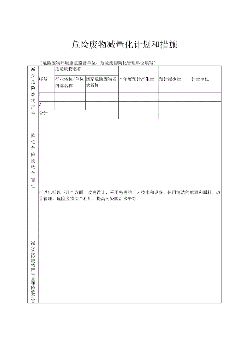 危险废物减量化计划和措施.docx_第1页