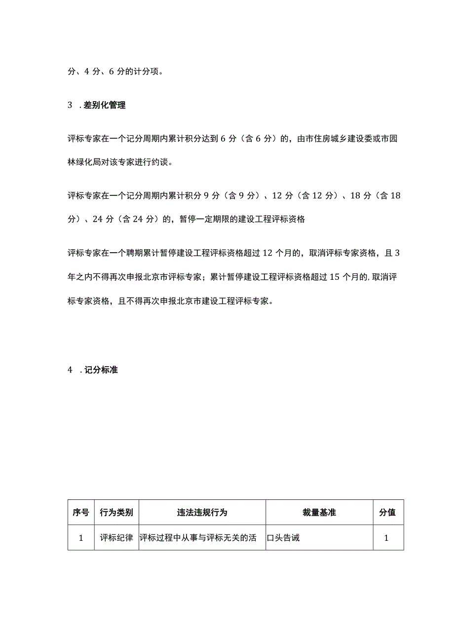 北京市建设工程评标专家动态监督管理办法.docx_第2页