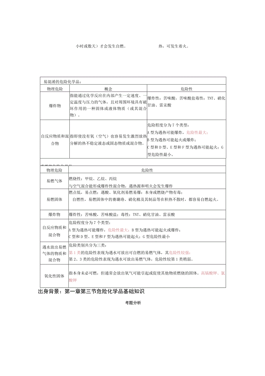 化工实务21天速记.docx_第3页