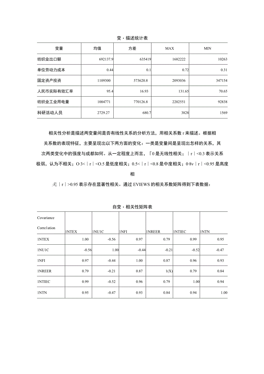 劳动力成本对苏州市纺织业出口贸易影响的实证研究.docx_第2页