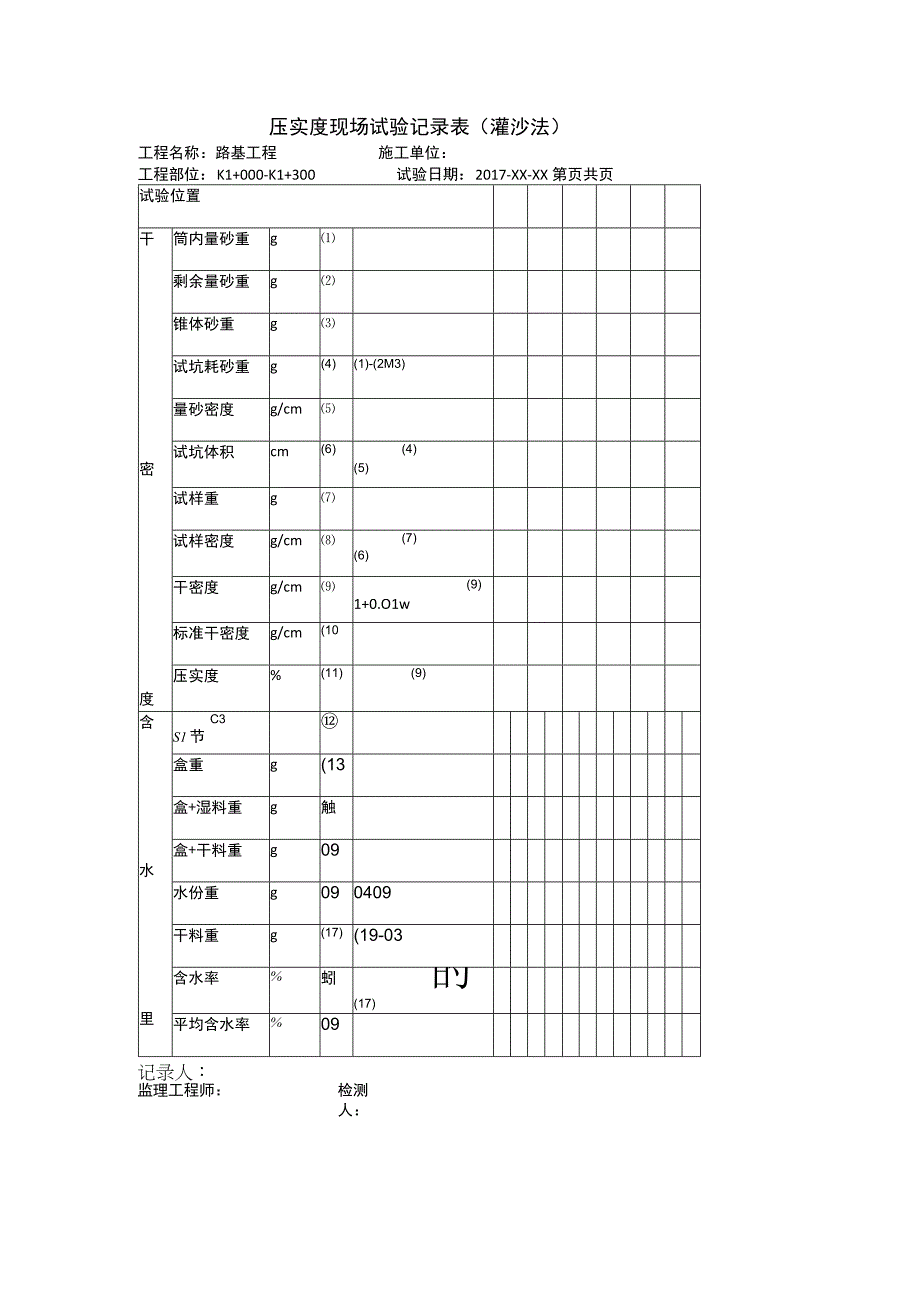 压实度现场试验记录表(灌砂法).docx_第1页