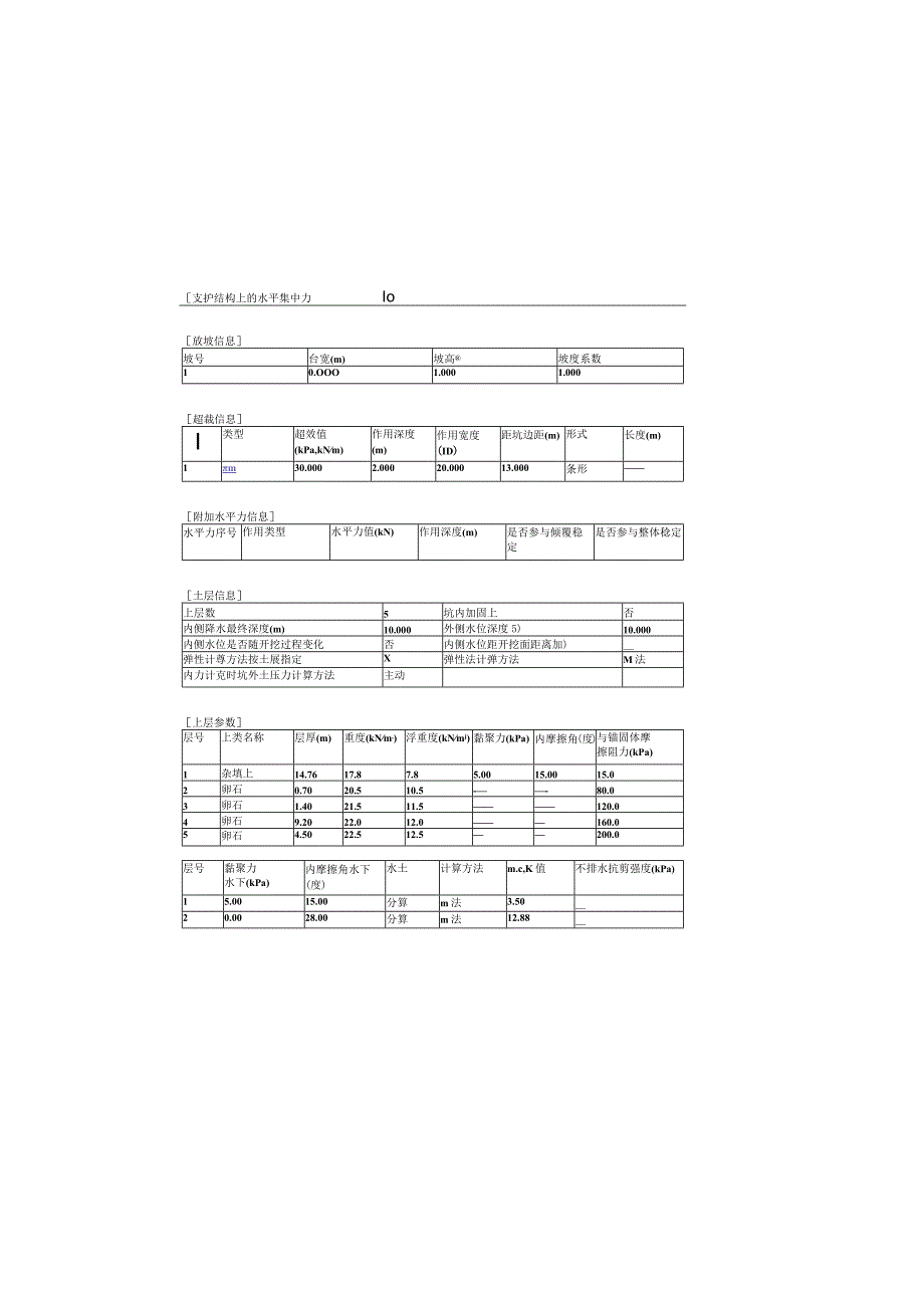 医院二期建设项目基坑支护设计计算书.docx_第1页