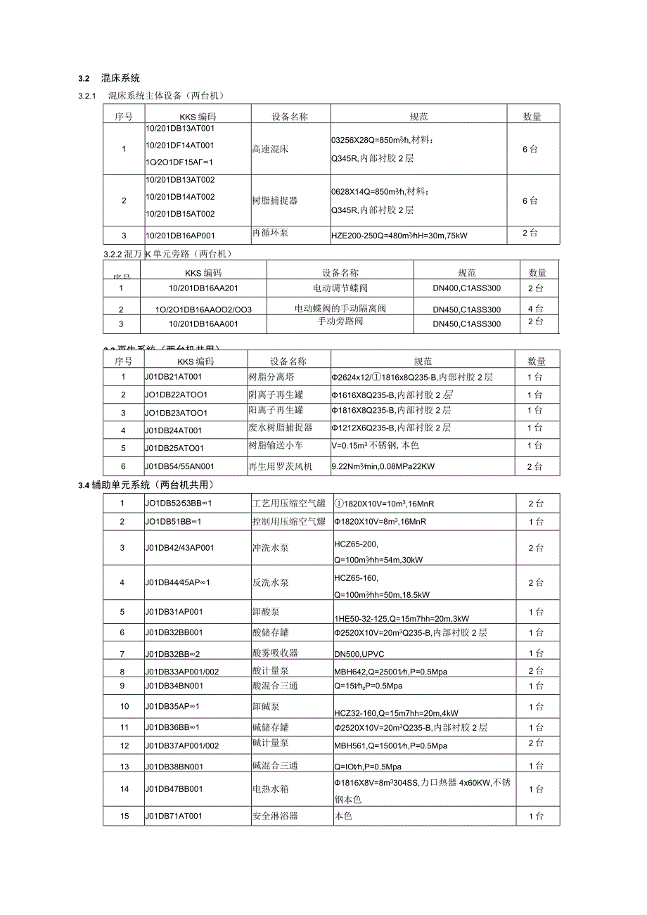 化工公司凝结水精处理系统运行规程.docx_第3页