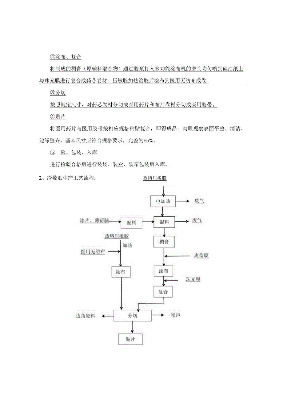 医用保健贴工艺流程简述.docx_第2页