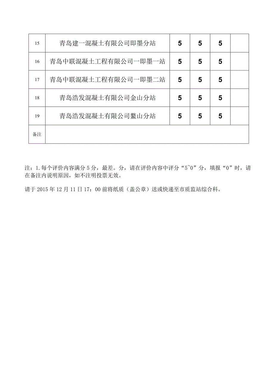 即墨市商混企业业内互评表.docx_第2页