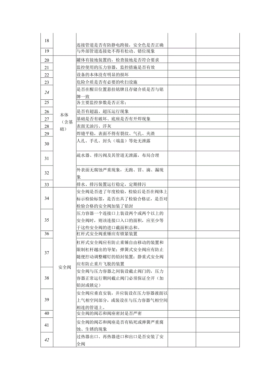 压力容器安全专项检查表.docx_第3页