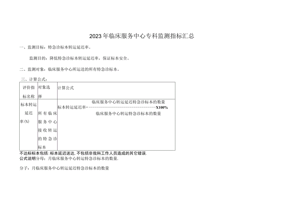 医院服务中心专科监测指标汇总.docx_第1页