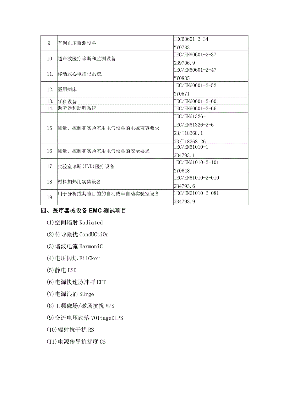 医疗电气设备的检测标准和检测项目.docx_第2页