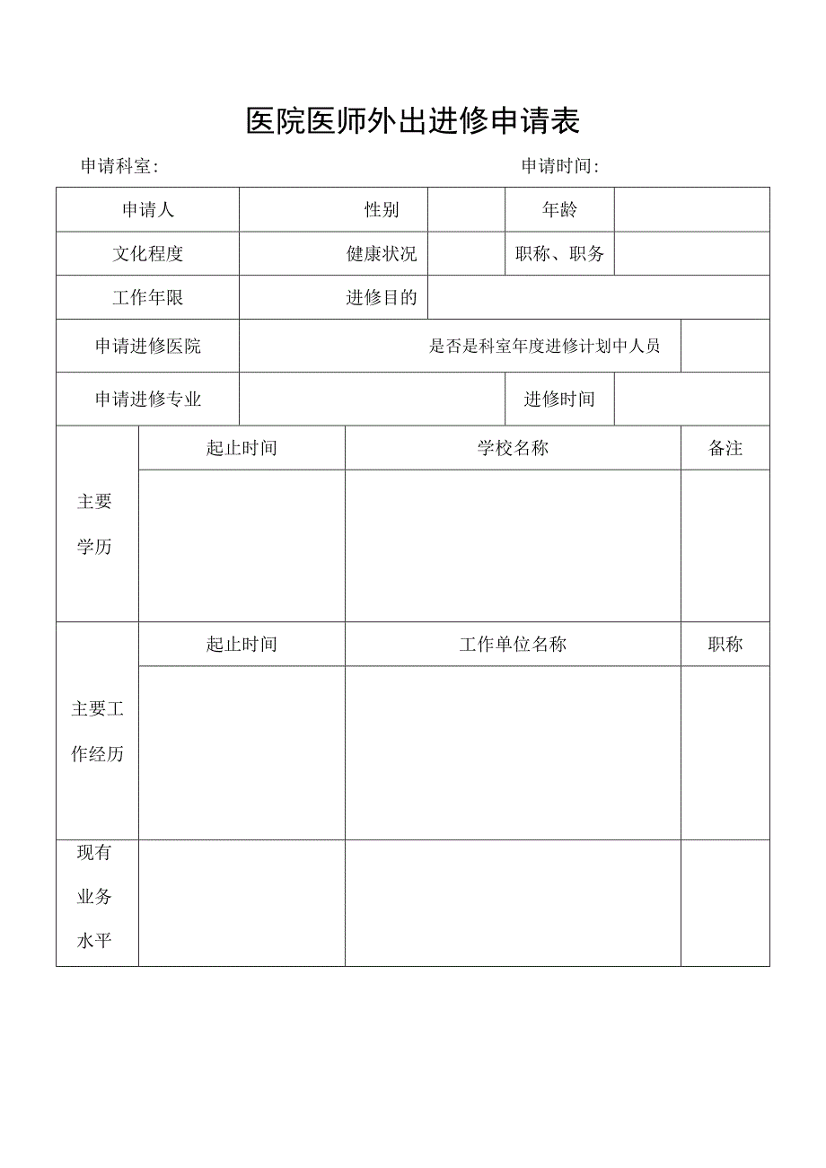 医院医师外出进修申请表.docx_第1页