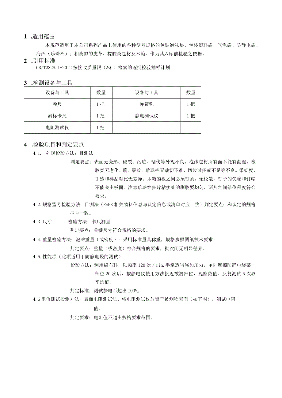 包材（泡沫、塑胶、木材类、珍珠棉）检验规范V2.4.docx_第1页