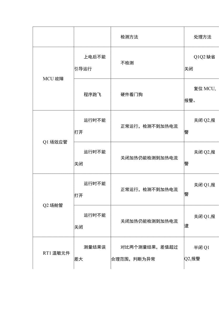 医用加温器的设计和单一故障分析.docx_第3页