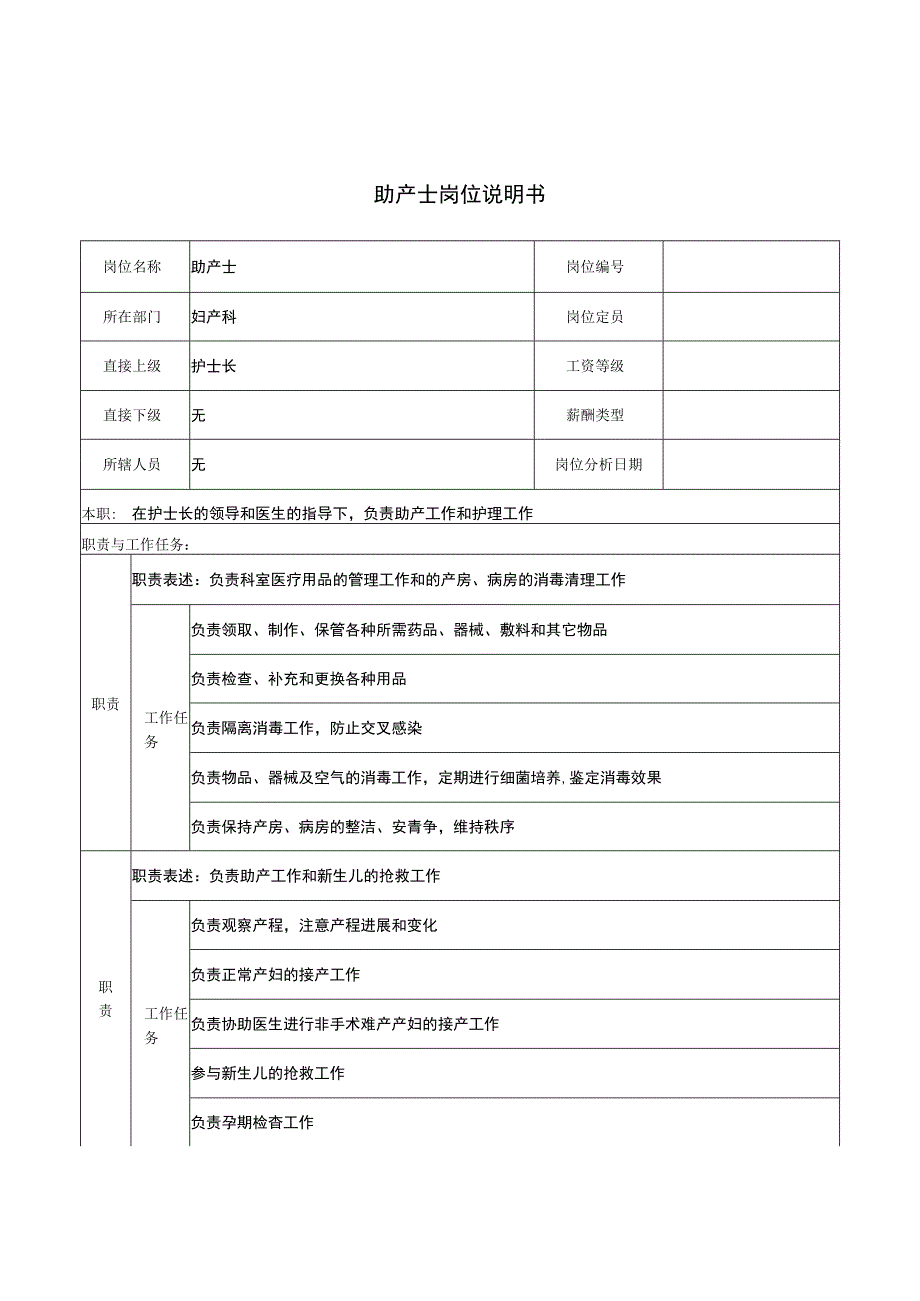 医疗行业岗位说明书汇卒6000005).docx_第1页