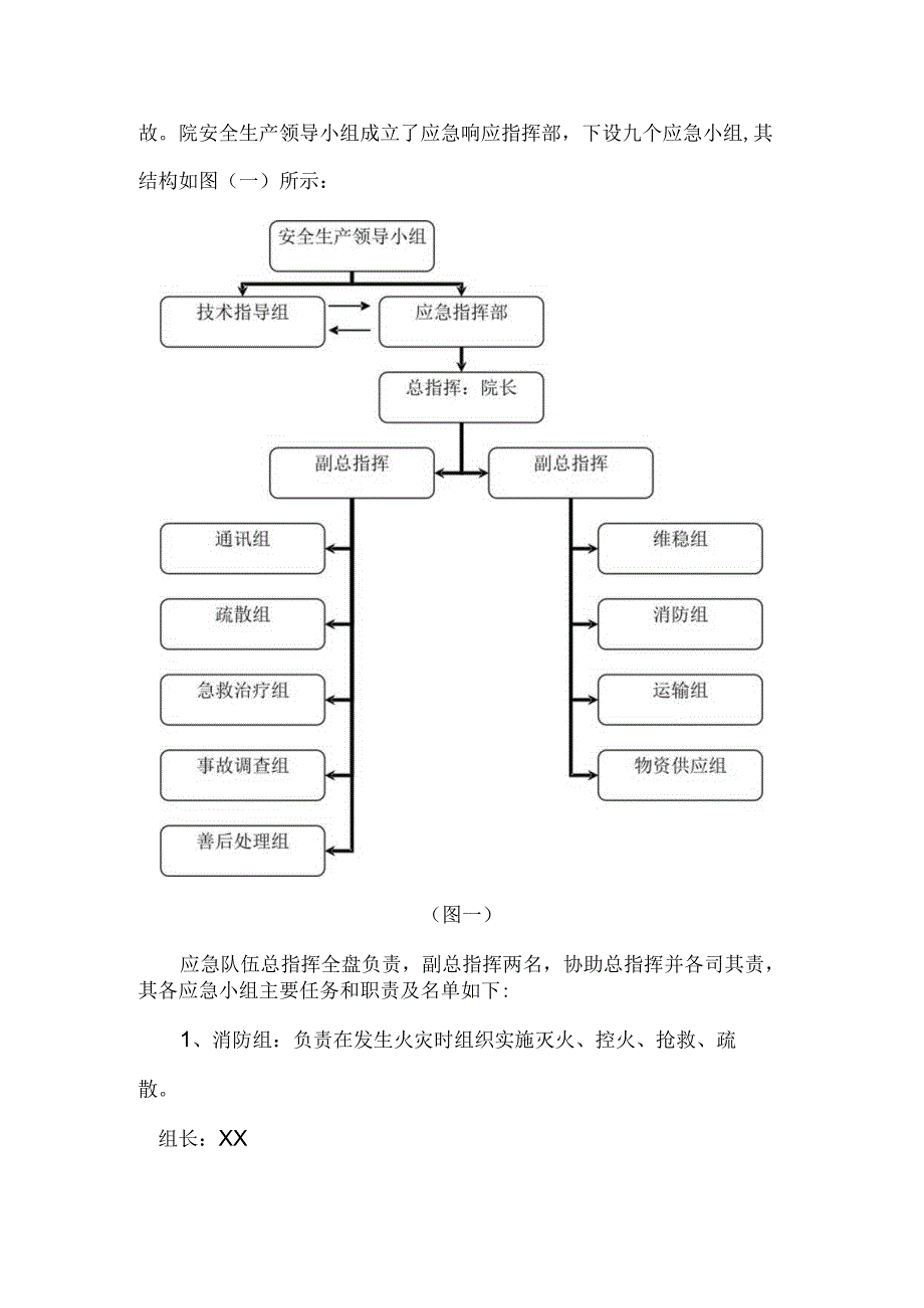 医院安全生产应急预案(1).docx_第3页