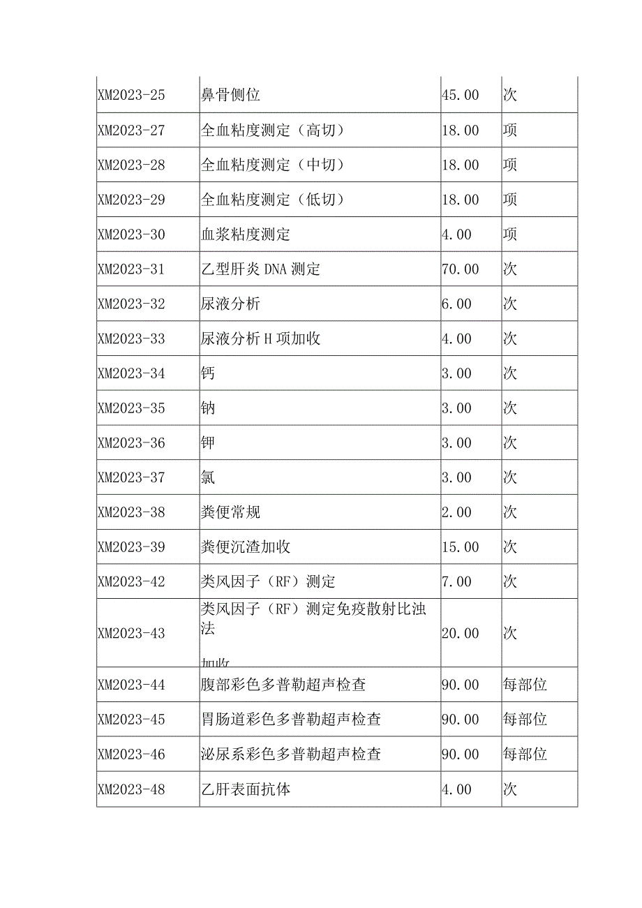 卫生院医疗服务项目价格表.docx_第2页