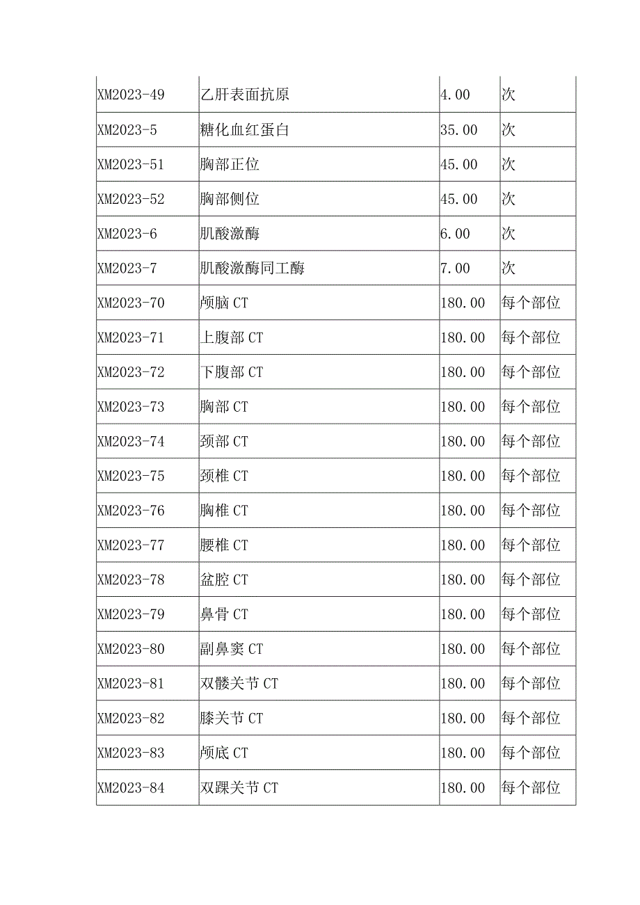 卫生院医疗服务项目价格表.docx_第3页