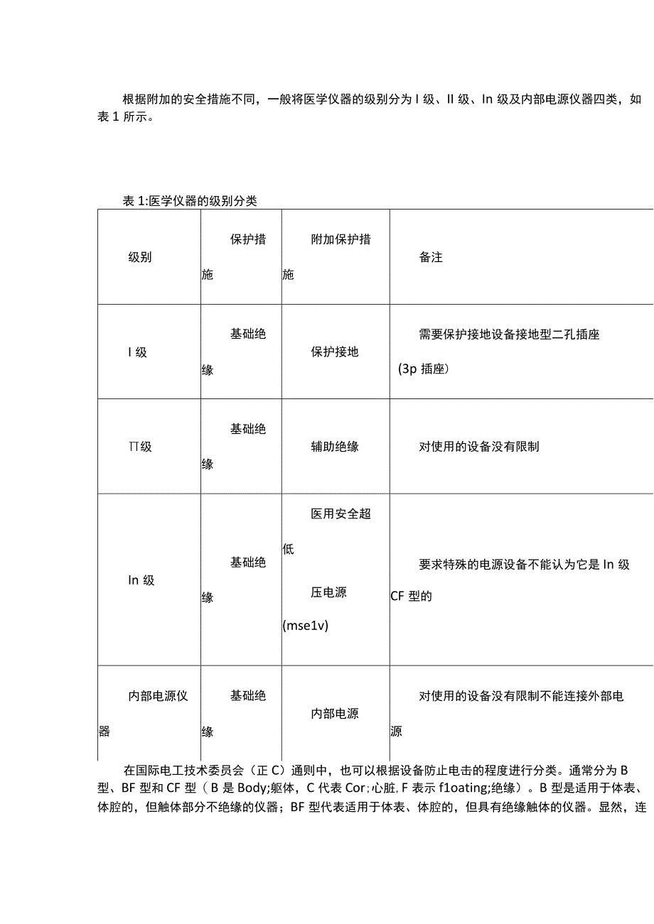 医疗器械的电气安全设计知识.docx_第2页