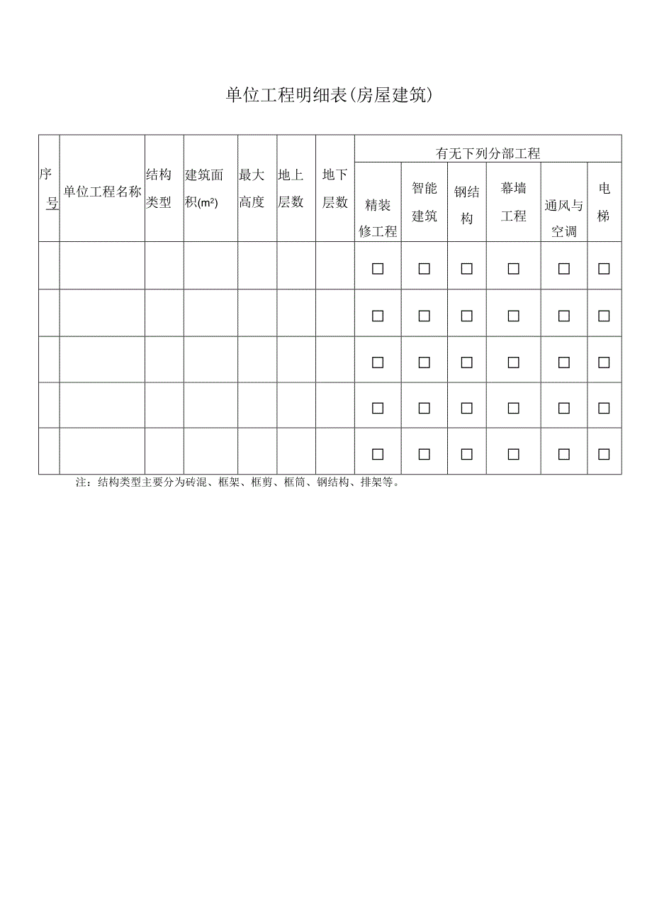 单位工程明细表（房屋建筑）.docx_第1页