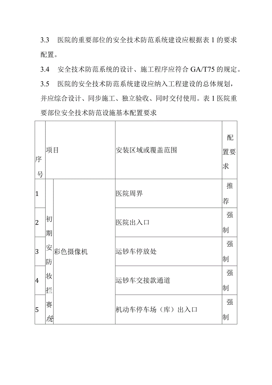 医院重要部位安全技术防范系统要求.docx_第2页