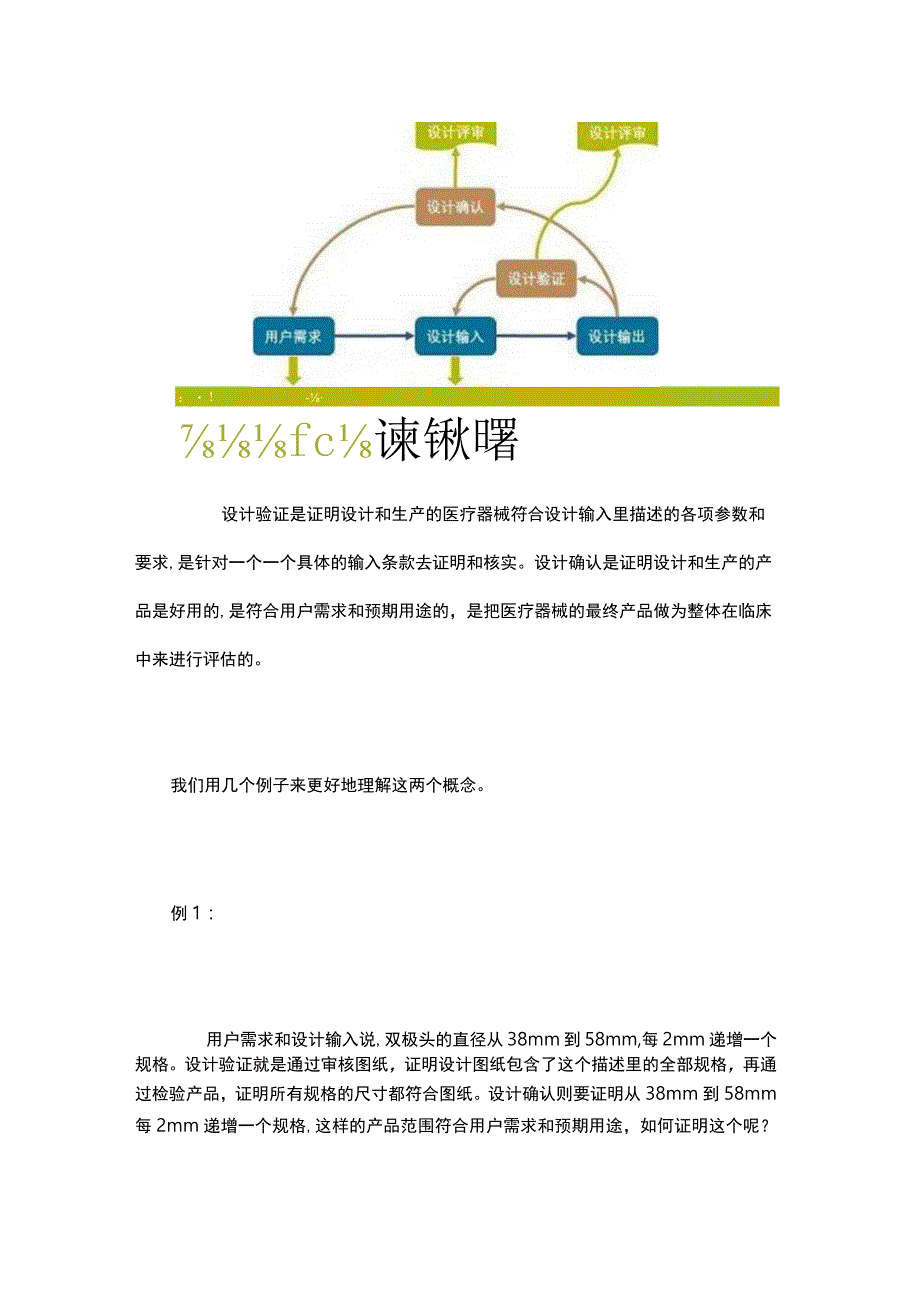 医疗器械的设计验证与确认.docx_第3页