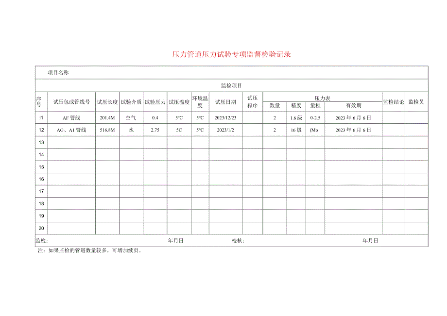 压力管道压力试验和安全保护装置记录.docx_第2页