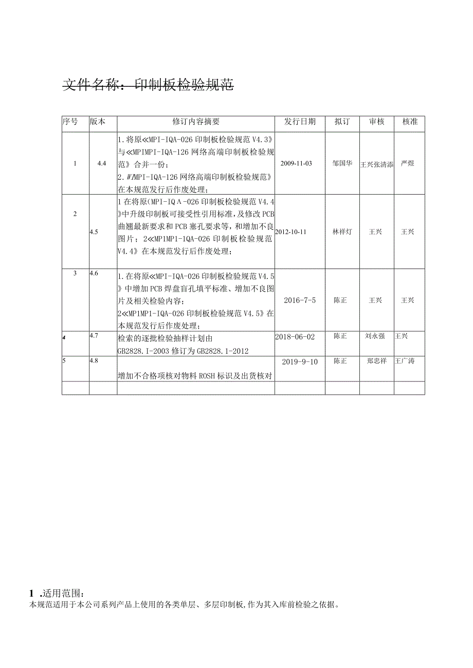 印制板检验规范V4.8.docx_第1页