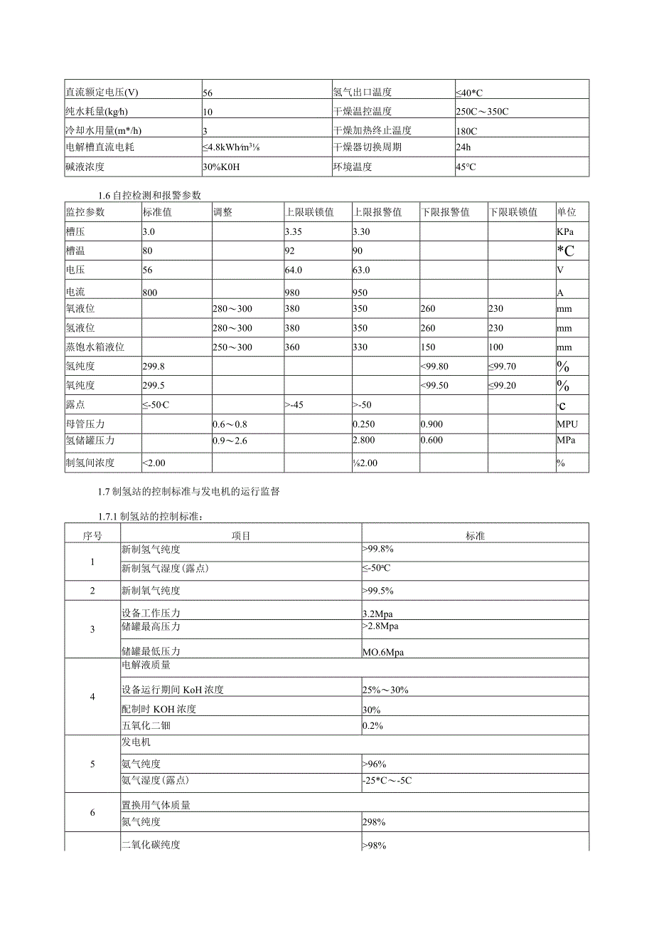 化工公司制氢站运行规程.docx_第3页