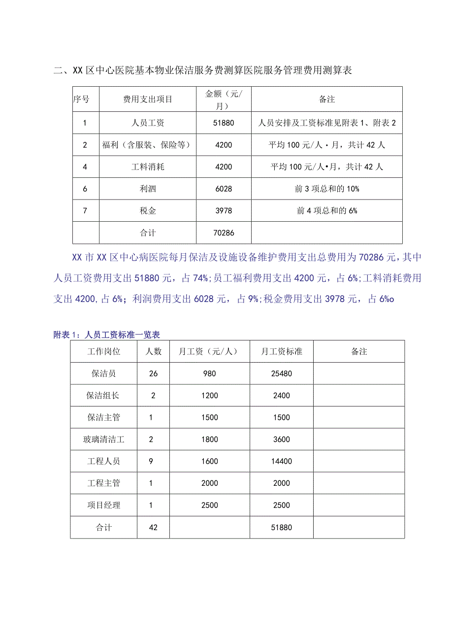 医院物业管理综合服务费测算.docx_第3页